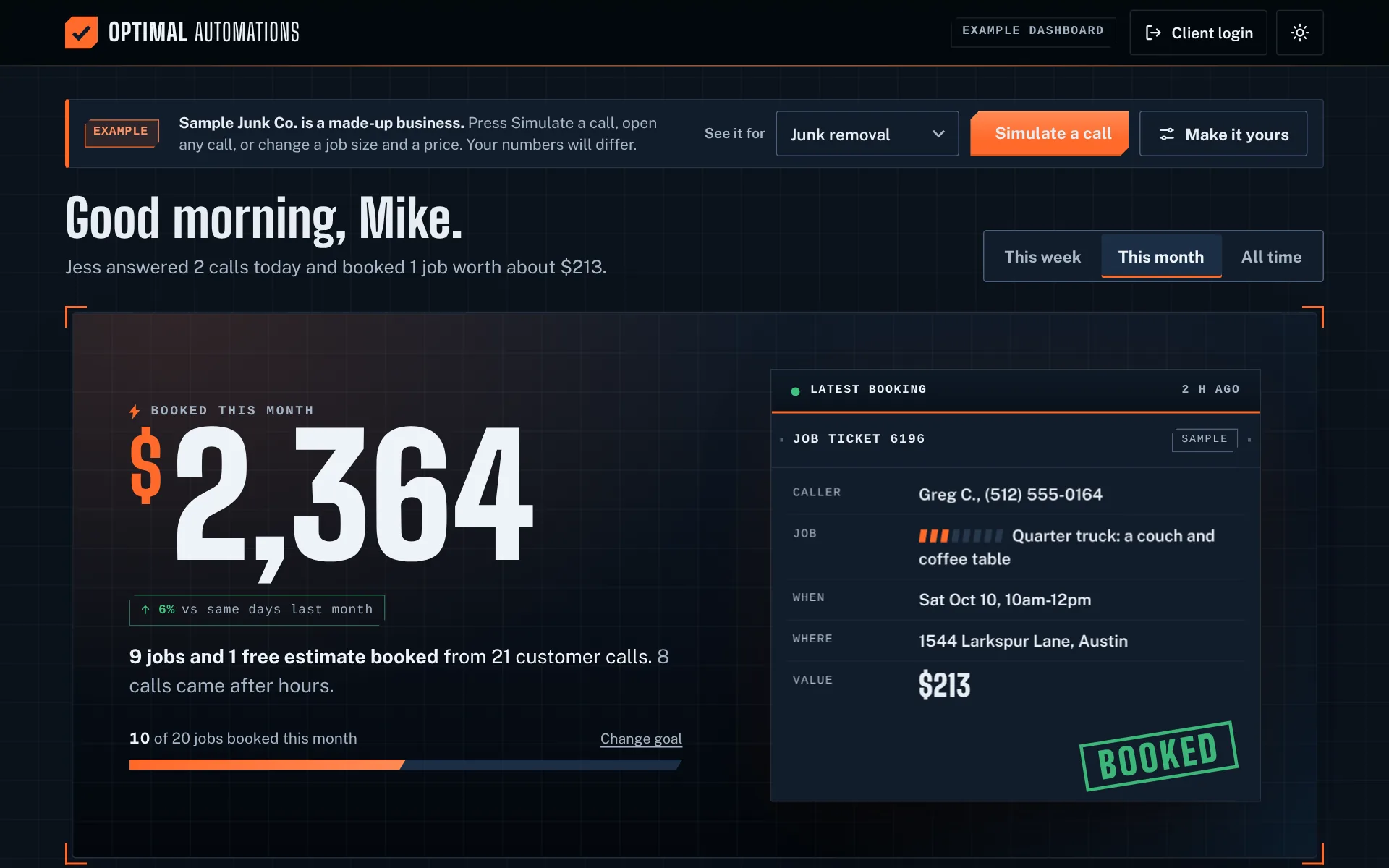 The example dashboard for Sample Junk Co., a made-up business. A large figure shows the estimated value booked this month, a bar shows progress toward the monthly job goal, and the latest booking appears as a job ticket stamped BOOKED.